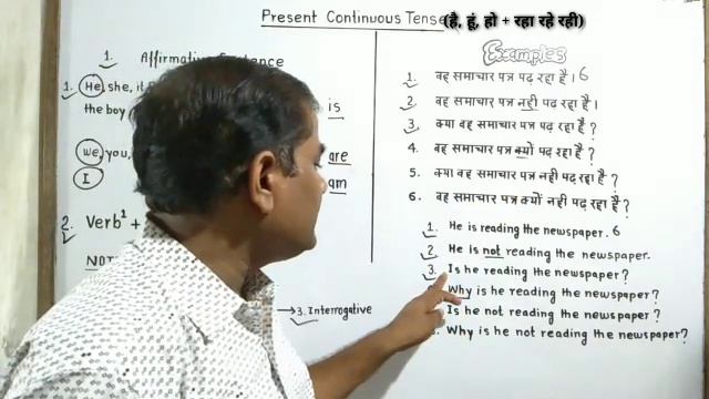 Present Continuous Tense ।। Tense Part 13 смотреть онлайн
