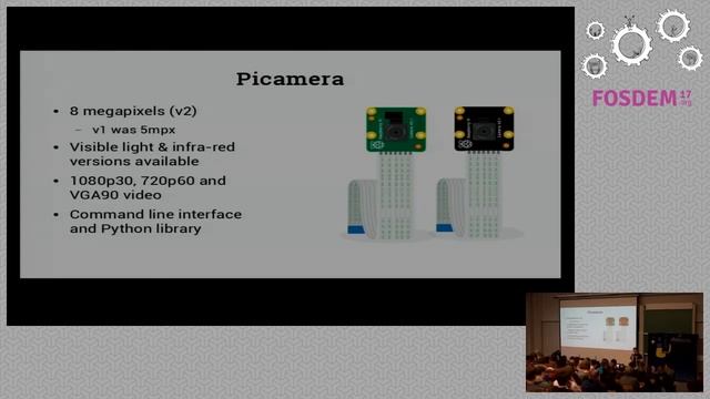 Python and Raspberry Pi Physical computing, GPIO, HATs and IoT with Python смотреть онлайн