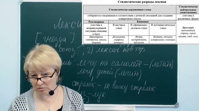 Стилистические разряды лексики смотреть онлайн