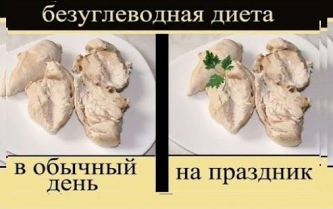 Сушка тела для мужчин. Безуглеводная диета и тренировки для сушки тела смотреть онлайн