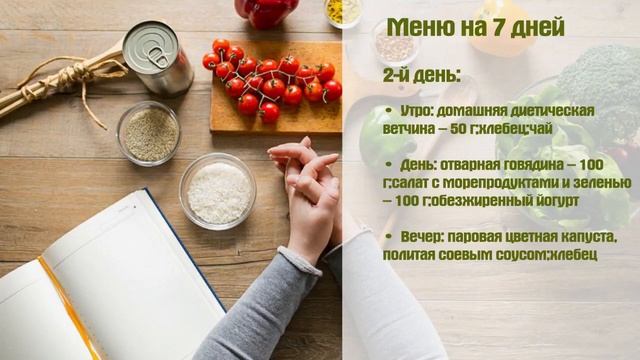 Мощнейший Способ Похудеть. Это Секрет моделей смотреть онлайн