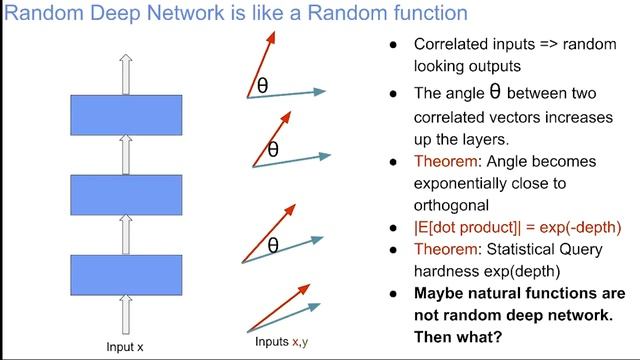 Memory, Modularity, and the Theory of Deep Learnability смотреть онлайн
