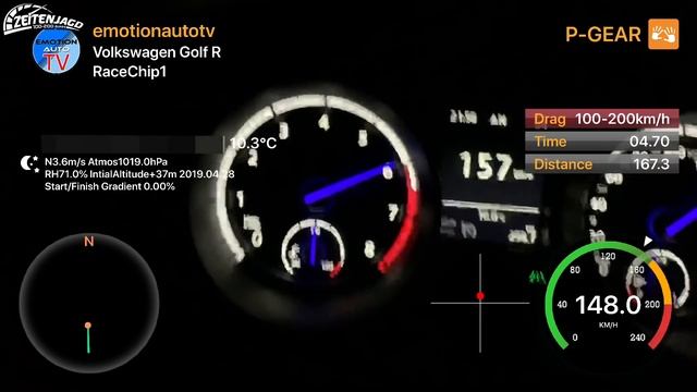 RaceChip GTS Black | Volkswagen Golf 7R 2015 373PS / 500Nm - Zeitenjagd / Time Attack смотреть онлайн