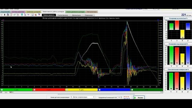 Шевроле Лачетти. Думали подсос воздуха, оказалось . смотреть онлайн