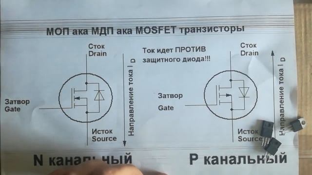 Проводимость MOSFET транзистора
