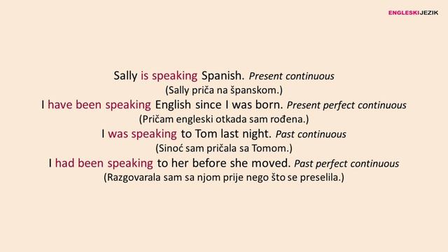 Objašnjenje Speak, Speaking, Spoke na engleskom jeziku смотреть онлайн