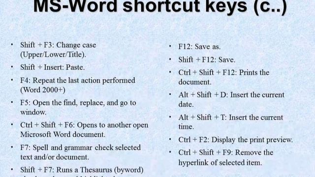 Useful Short Cut Keys in Word Excel Windows Linux | Best Short Cut Keys for Using Computers смотреть онлайн