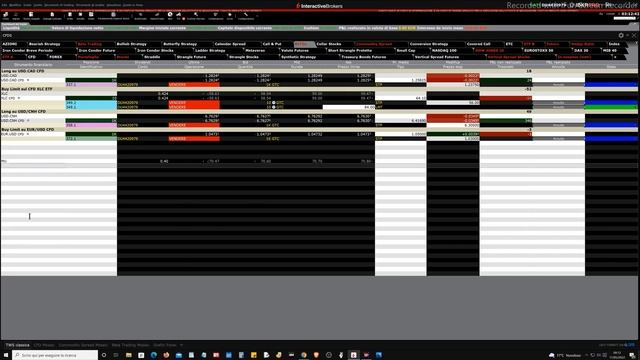 Mister Trader: Stocks, Options, Commodity Spread - Buy Stop Limit sul CFD Micron Technology (MU) смотреть онлайн