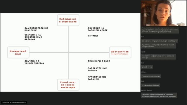 Анна Полунина: как выбрать свой формат обучения и что делать с выгоранием смотреть онлайн