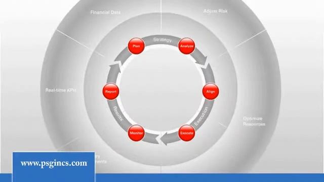 Primavera Software is a Best of Breed Project Management Software смотреть онлайн