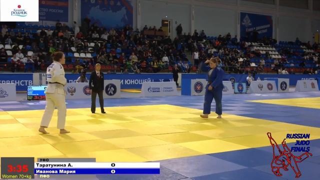 Таратунина Анжелика-Иванова Мария. Полный финал Первенства России по дзюдо до 18 лет, 2019г. +70 кг смотреть онлайн