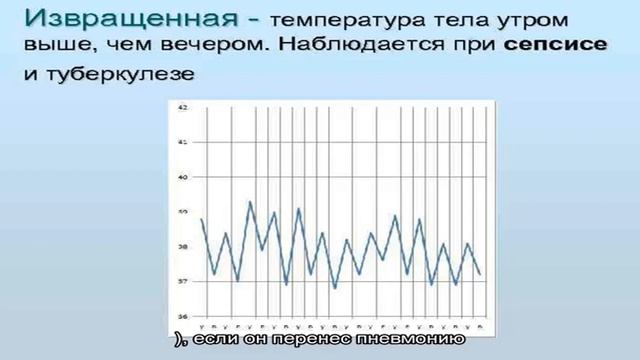 Успокаивающий чай для ребенка в 1 года и 10 месяцев смотреть онлайн