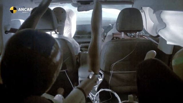 ANCAP SAFETY RATING: GWM Haval H6 hybrid variants (Mar 2021 – onwards) смотреть онлайн
