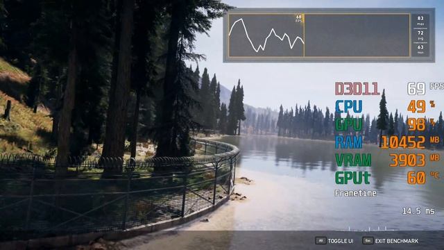 GeForce GTX 1650 SUPER -- Intel Core i3-10100F -- Far Cry 5 Benchmark смотреть онлайн