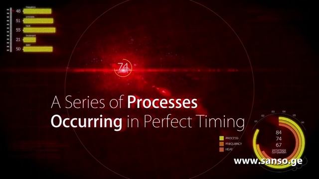 Clear Lift by Alma Lasers (SANSO GROUP) смотреть онлайн