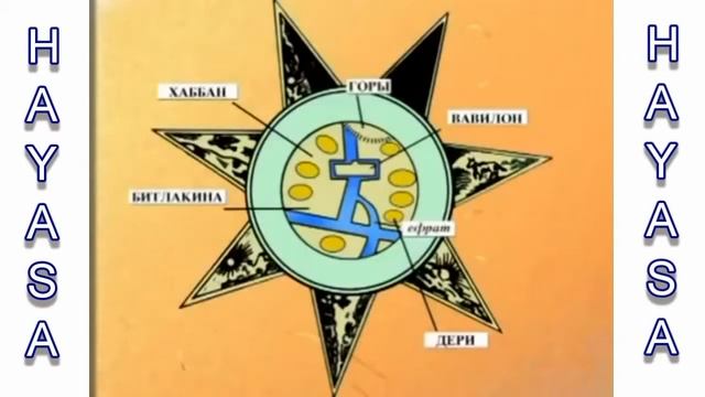 Азербайджан На Самом Древней Карте Мира! смотреть онлайн