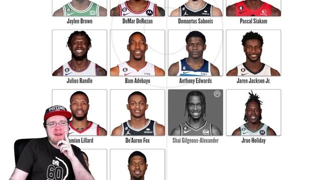 2023 NBA All Star Draft! смотреть онлайн