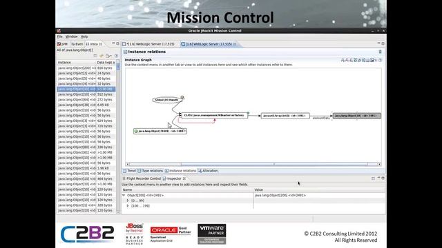 Troubleshooting of Oracle Weblogic with JRockit Mission Control смотреть онлайн