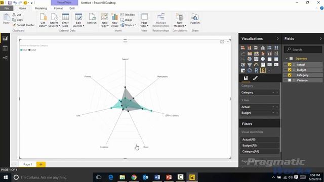Power BI Custom Visuals - Radar Chart смотреть онлайн