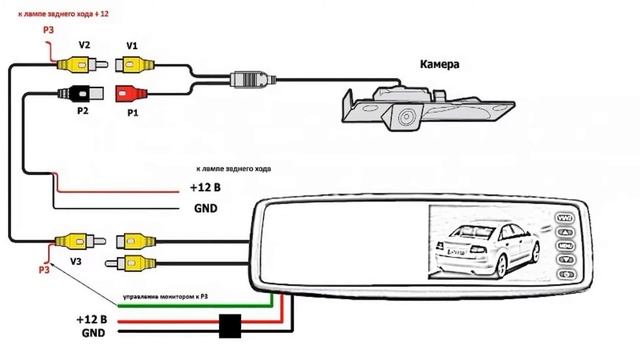 Схема подключения зеркала заднего вида с камерой смотреть онлайн