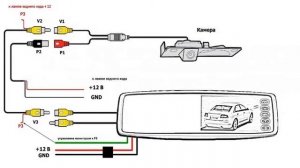 Схема подключения зеркала заднего вида с камерой