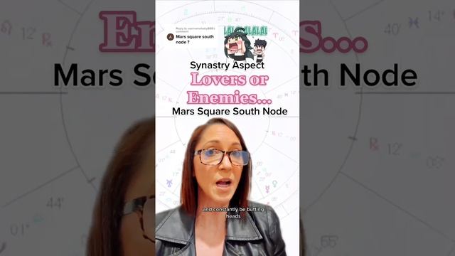 Astrology Compatibility - Mars Square South Node Relationship Chart Aspects Synastry смотреть онлайн