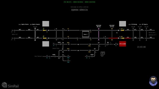Simrail, Practicando de controlador en Dabrowna Gornicza, multijugador, 1080/60. смотреть онлайн