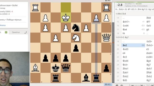 ШАХМАТЫ. PENG LI MIN VS GOLUBOV SAVELIY. Лондонская защита. смотреть онлайн