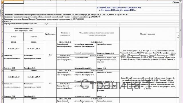 Мастерство и Жизненная Гармония