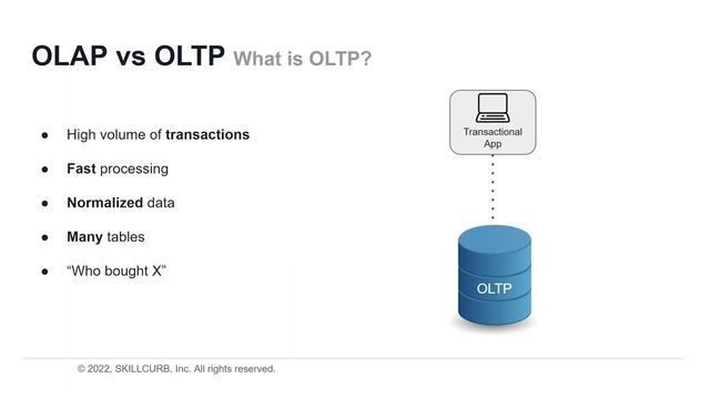 OLAP VS OLTP a simple explanation in 4 mins смотреть онлайн