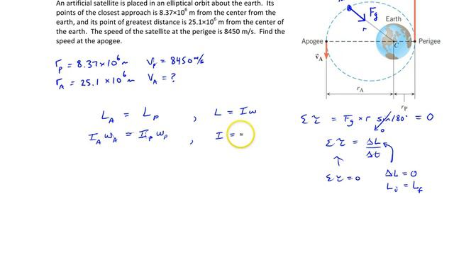 Chapter 9, Example #12 (A Satellite in an Elliptical Orbit) смотреть онлайн
