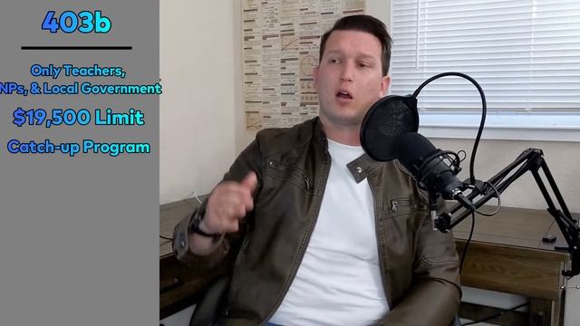 403b, 401k, & 457b Retirement Accounts смотреть онлайн