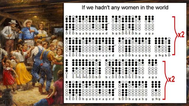 If we hadn't any women in the world - Barndance - Tin Whistle - flute Irlandaise -Tabs and notes смотреть онлайн