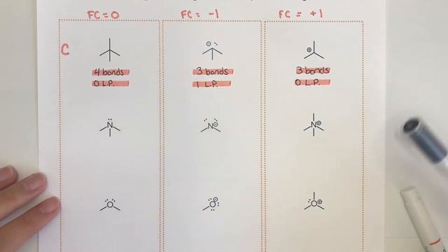 How to Calculate FORMAL CHARGE of an Atom in a Molecule - Organic Chemistry Basics смотреть онлайн