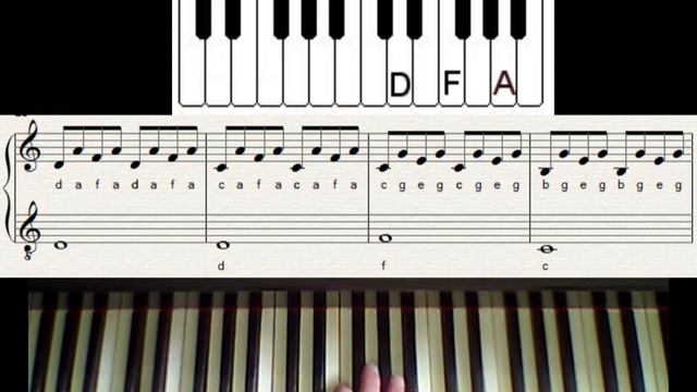 Mad World met nadruk op begeleiding смотреть онлайн