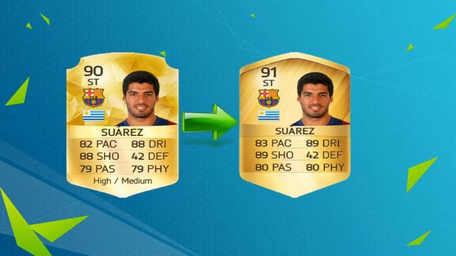 НОВЫЙ РЕЙТИНГ ИГРОКОВ В FIFA 17 #1l Месси,Роналдо и др. смотреть онлайн