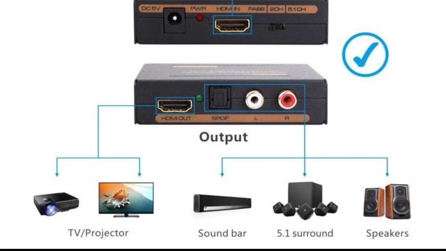 How To Connect TV To Receiver ( With And Without HDMI And RCA ) Onkyo Receiver Install