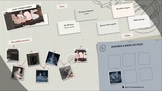 This Is The Police 2 ДОМАШНИЕ РАЗБОРКИ смотреть онлайн