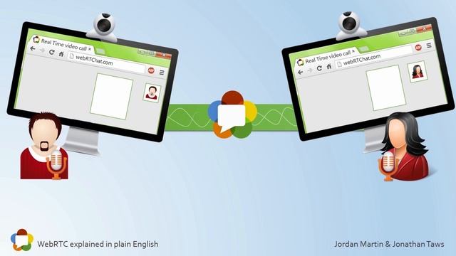 WebRTC explained in plain English смотреть онлайн