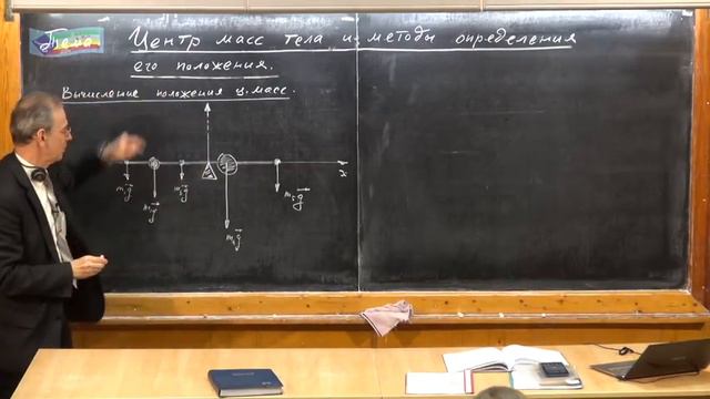 Урок 79. Центр масс тела и методы определения его положения смотреть онлайн
