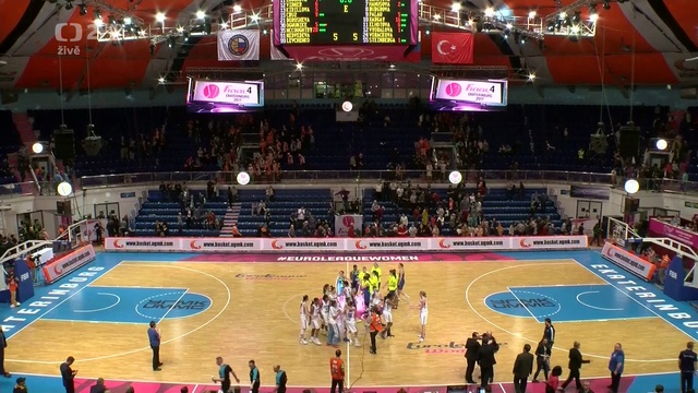 BASKETBAL DYNAMO KURSK_ смотреть онлайн