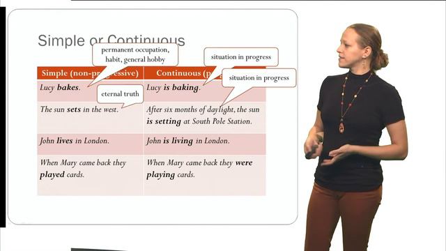 9 Simple or continuous смотреть онлайн