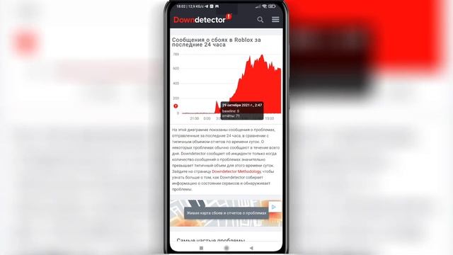 ? Почему НЕ Работает Roblox? Как Войти в Roblox ? Что случилось с роблоксом ? смотреть онлайн