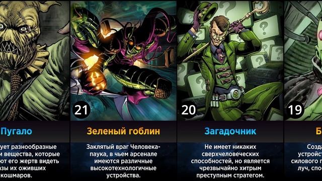 ТОП Злодеев из Комиксов по Мнению Фанатов смотреть онлайн