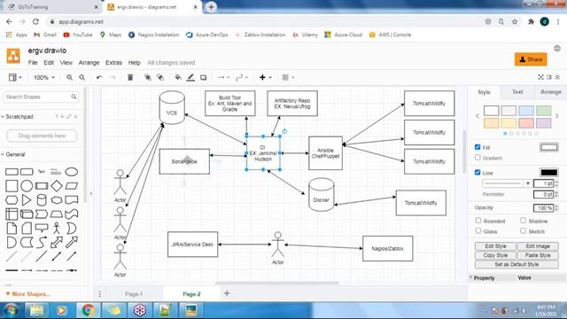DEVOPS with AWS tutorials || Demo - 2 || by Mr. Tushar On 19-01-2021 @9PM смотреть онлайн
