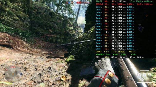 Battlefield 1 - GTX 780 Ti 3GB | Xeon E5 2650 v2.0 | DDR3 1866 Mhz смотреть онлайн