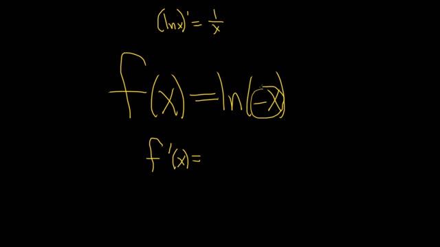 How to Find the Derivative of the Natural Log of -x using the Chain Rule from Calculus: ln(-x) смотреть онлайн