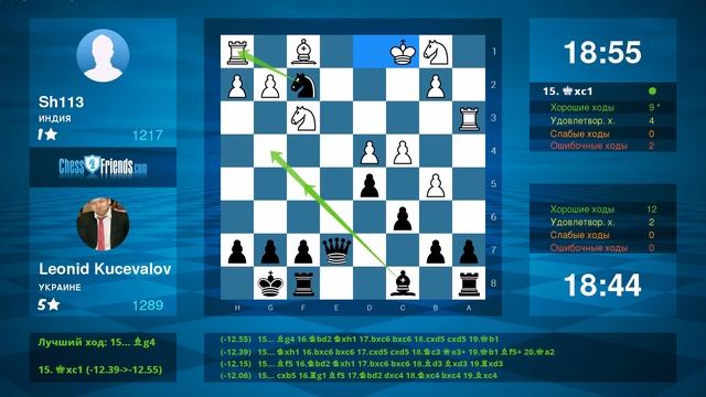 Chess Game Analysis: Sh113 - Leonid Kucevalov : 0-1 (By ChessFriends.com) смотреть онлайн