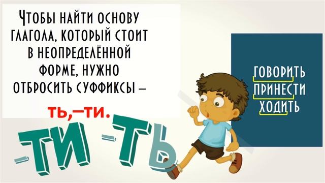 Неопределённая форма глагола. 4 класс. Урок 3. смотреть онлайн