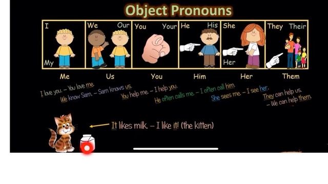 OBJECT PRONOUNS | ҚАЗАҚША смотреть онлайн